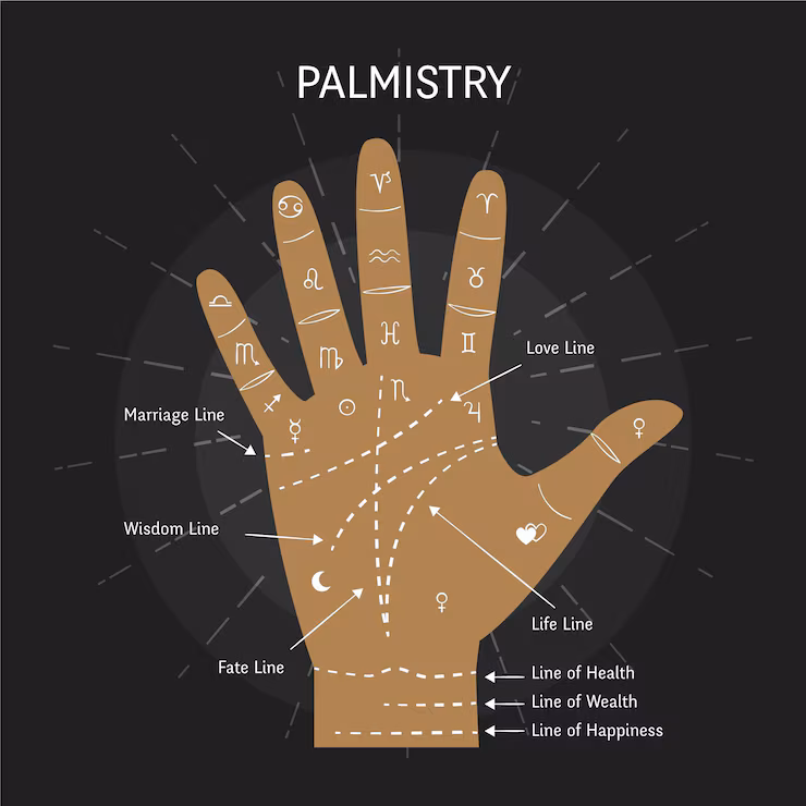 Palm Reading